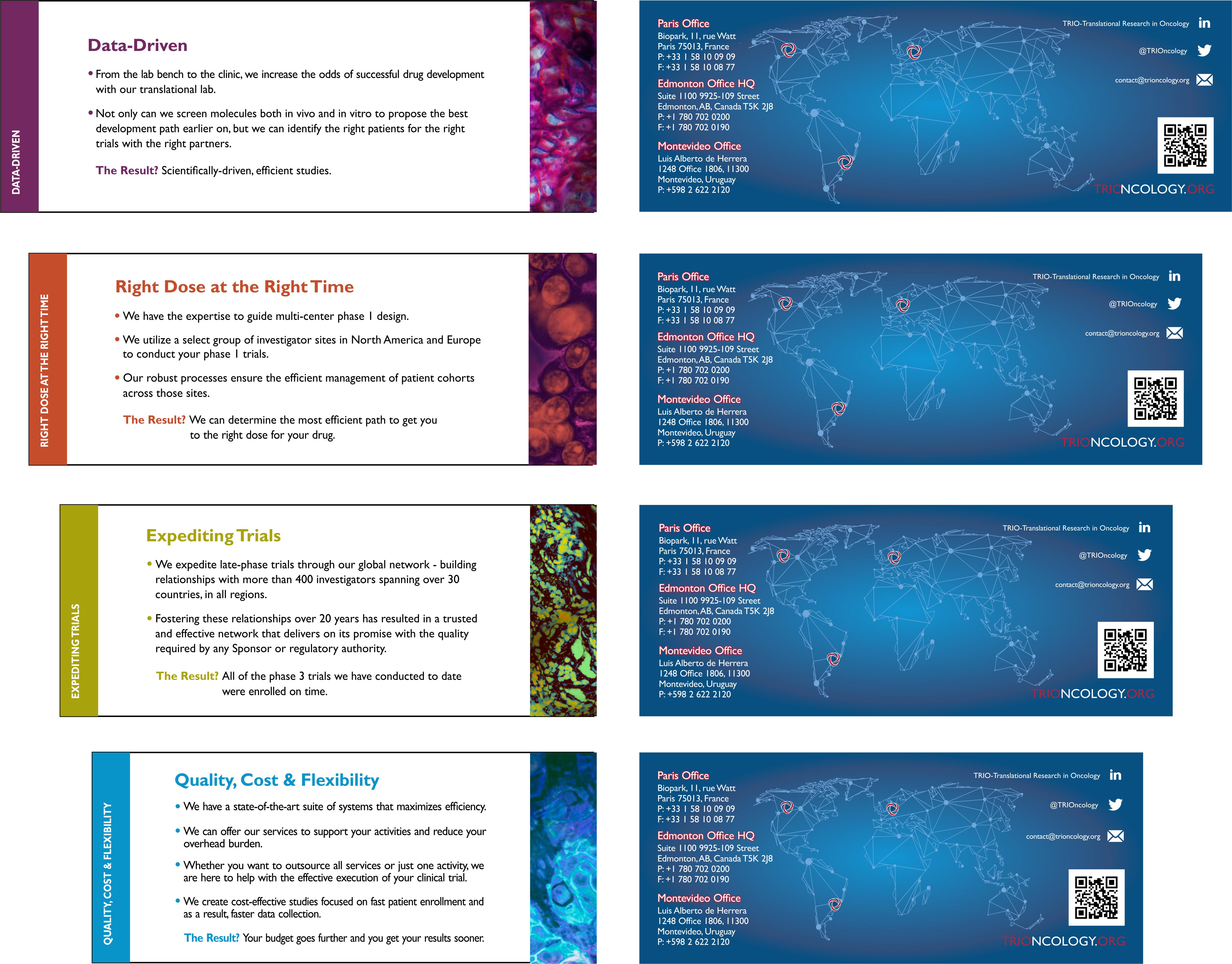 TRIO Information Cards