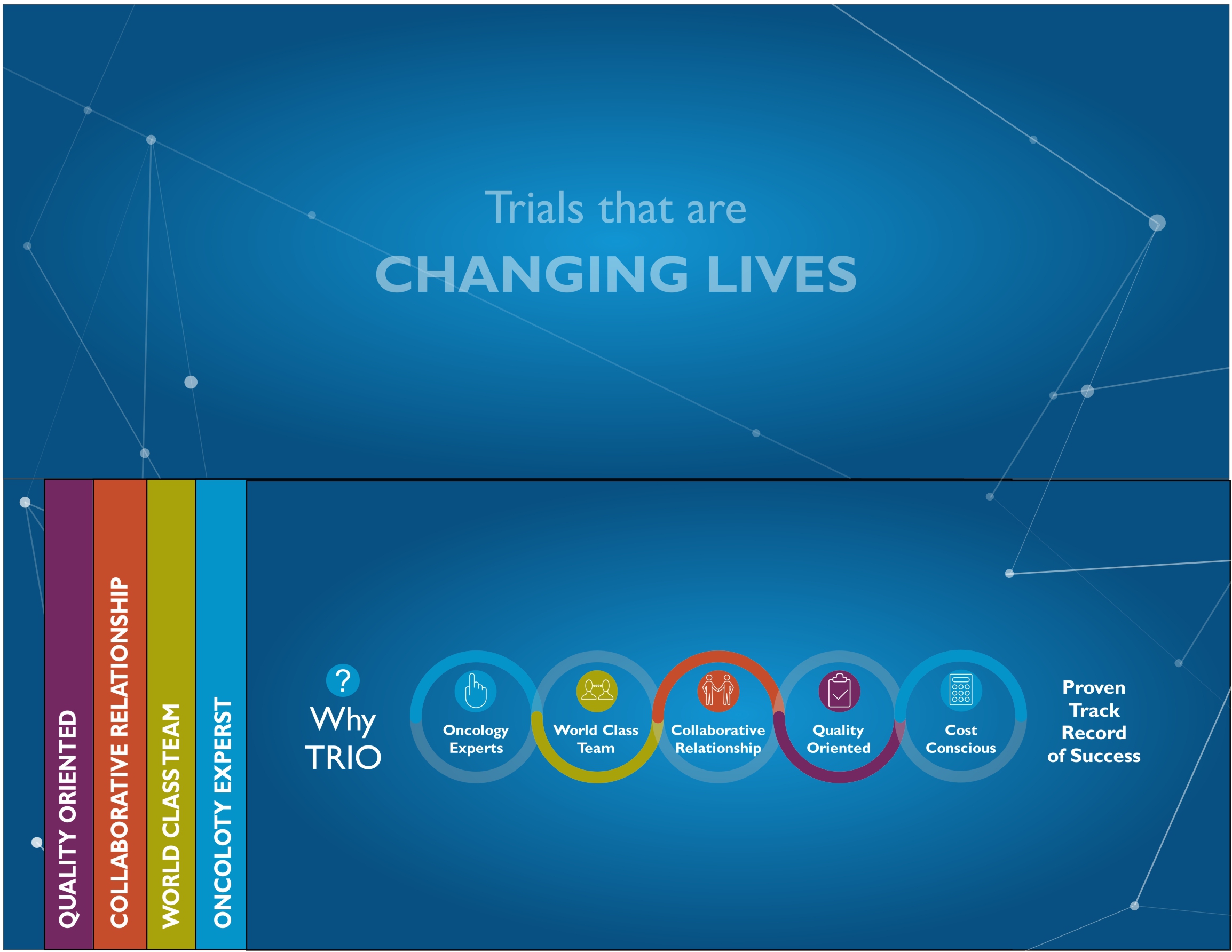 TRIO Brochure Center